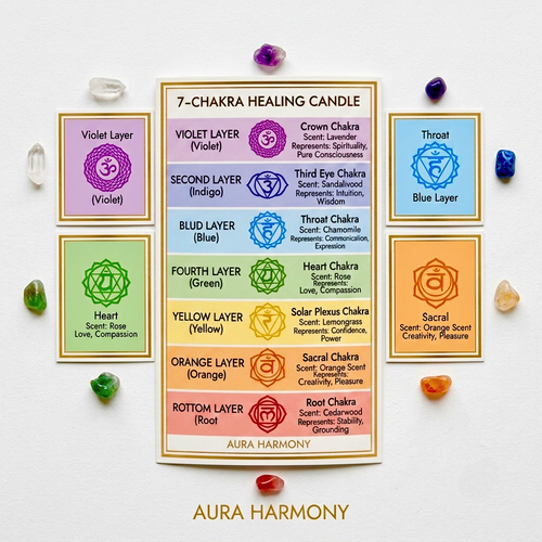 7 Chakras Harmony Healing Candle